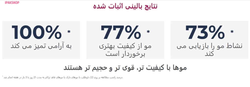 نتایج بالینی شامپو فیتوسیان برای بانوان